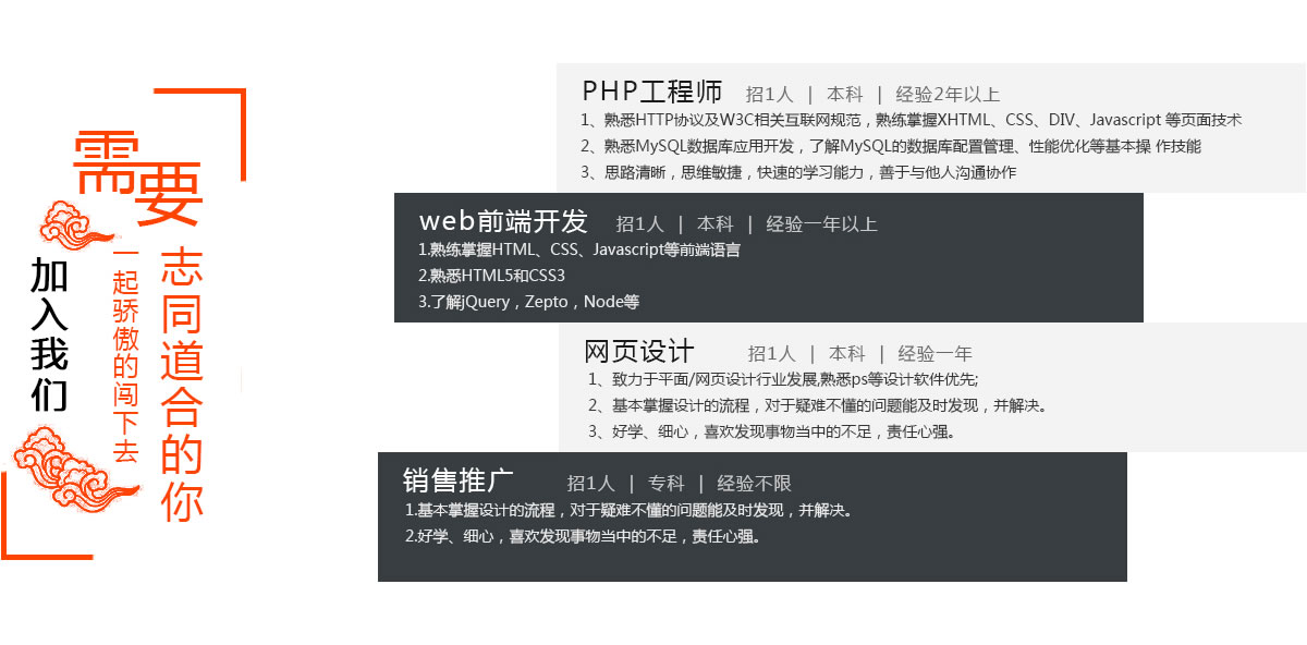 �Ϸ�����Ұ�W(w��ng)�j(lu��)���޹�˾�˲���Ƹ