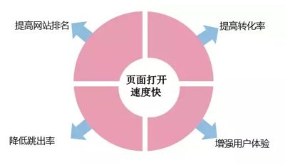 合肥拓野網(wǎng)絡公司 合肥拓野網(wǎng)絡公司