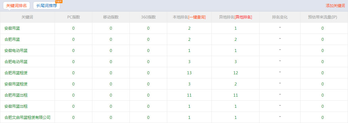 �Ϸ��Ć����@���U���޹�˾