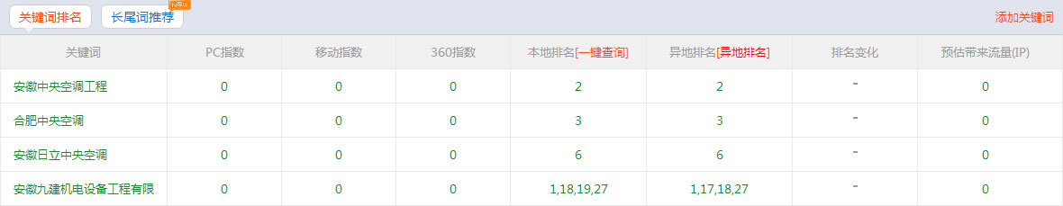 ���վŽ��C(j��)��O(sh��)�乤�����޹�˾