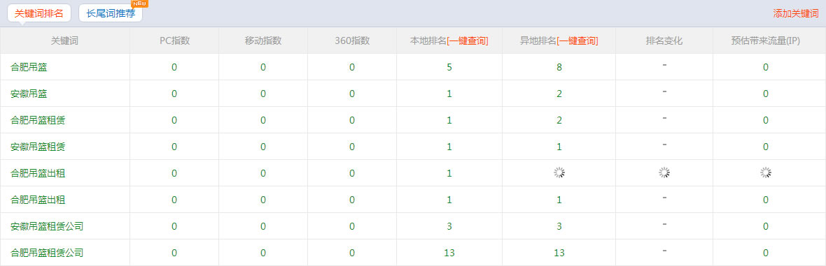 �Ϸ��Ć����@���U���޹�˾