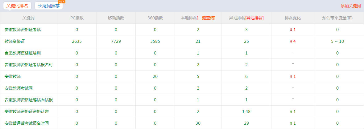 ���ս̎��Y���C��ԇ�W(w��ng)