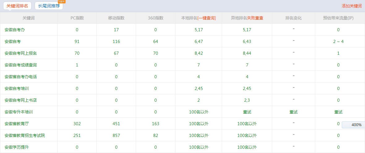 �����Կ�����(w��)�W(w��ng)