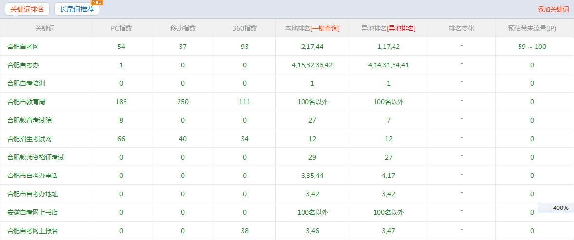 �Ϸ��Կ�����(w��)�W(w��ng)