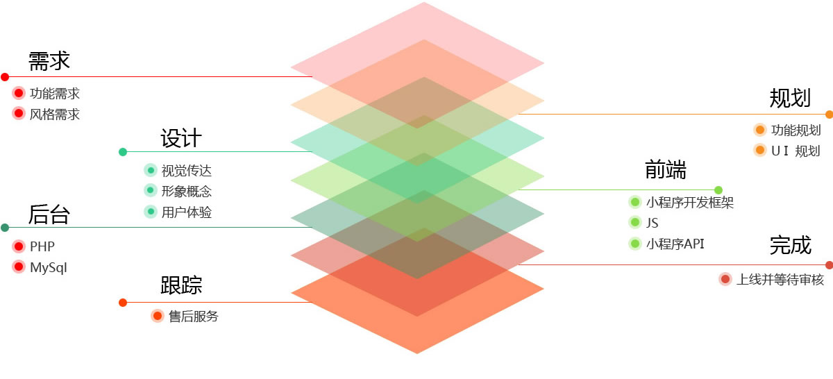 С�������_�l