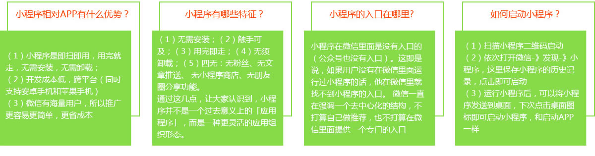 С��������APP��ʲô������