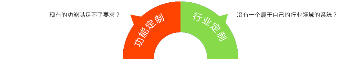 �Ј��ϛ]���m���Լ�����ɫ���ܷ�����