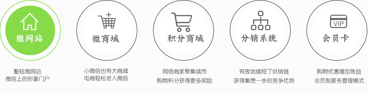 С΢��Ҳ�д��̳� ����p������΢��