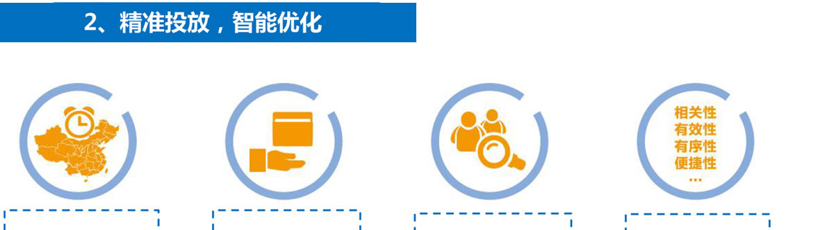 ����Ͷ�ţ����܃���