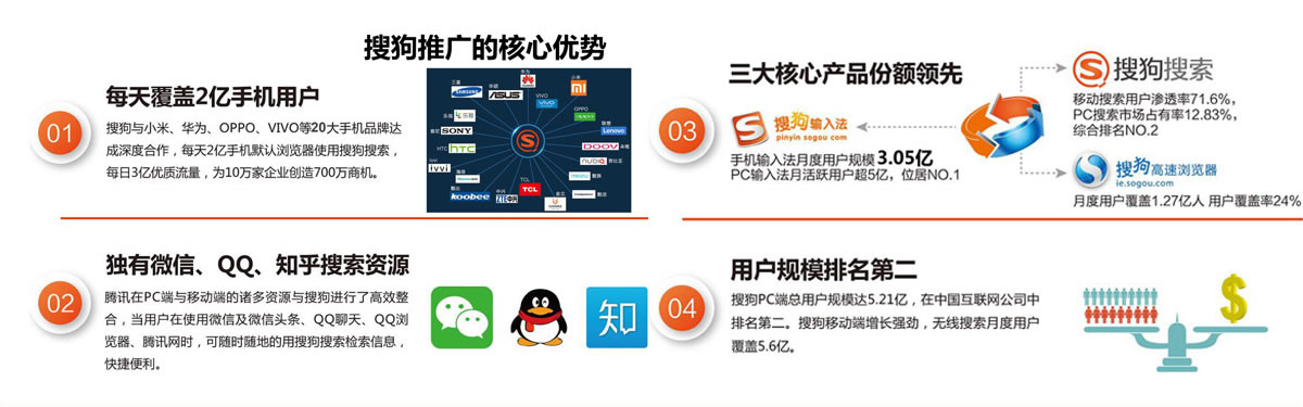 �ѹ��ƏV�ĺ��ķ���